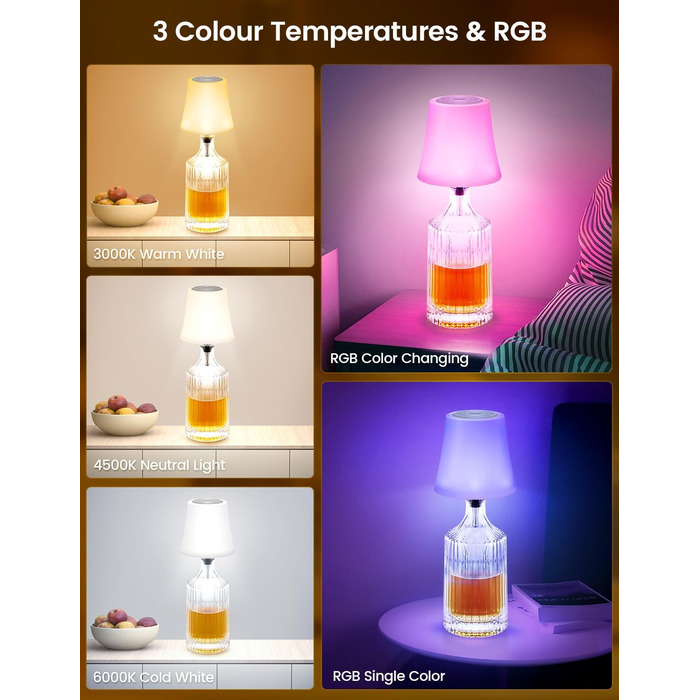 Світлодіодні настільні лампи бездротові 2 шт, IP54, акумуляторні пляшкові лампи, 7 режимів, димування, 5200mAh, сенсорне управління, для ресторанів, спальні (Білий)