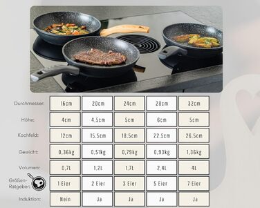 Набір сковорідок DIVORY 3 шт. (20, 24, 28 см) з антипригарним покриттям для всіх плит, включаючи індукційні. Безпечні ручки, придатні для миття в посудомийній машині. Ручки з імітацією сірого дерева.