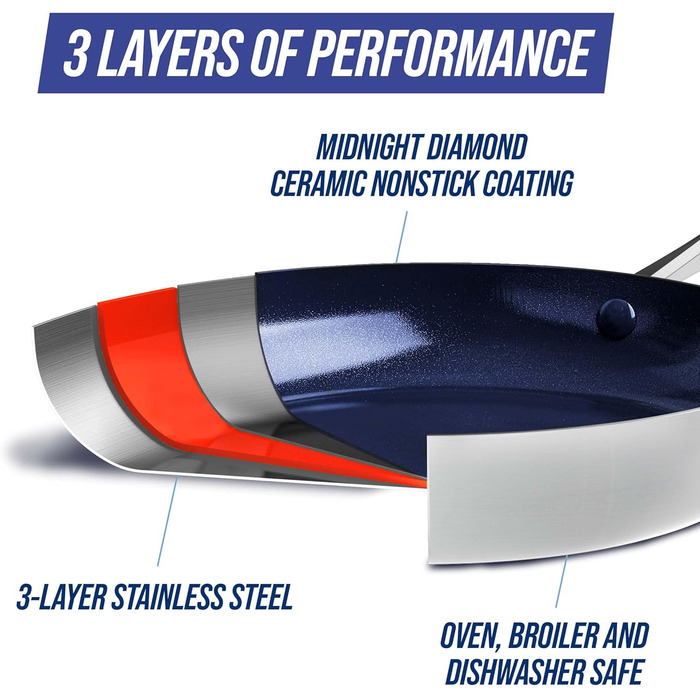 Набір кухонного посуду Blue Diamond Stainless Clad Pro 10 предметів: нержавіюча сталь, з покриттям з алмазної крихти, антипригарне покриття, PFOA-free, для духовки, можна мити в посудомийній машині, сріблястого кольору