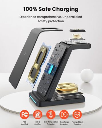 Зарядна станція GEEKERA 3-в-1 для бездротової зарядки Google Pixel Watch 3/2, Fitbit Versa 4/3/Sense 2, iPhone, Pixel, Samsung (Чорний матовий)