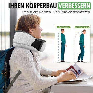 Подушка для шиї Näckenkissen: U-подібна подушка з Memory Foam, маска для сну та навушники.