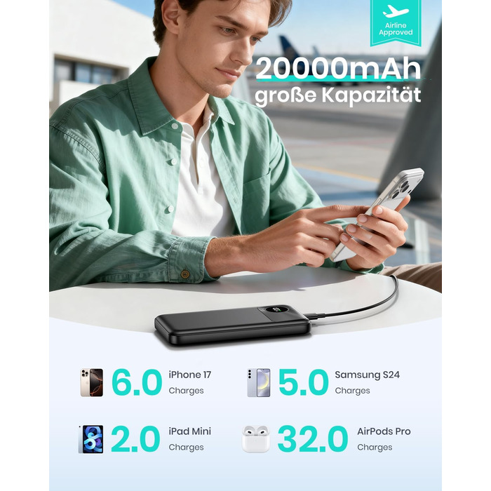 Power Bank A ADDTOP 20000mAh з LED-дисплеєм та швидкою зарядкою 22,5W (2 USB-C, 3 виходи, 2 входи) - чорний