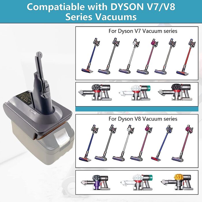 Адаптер для акумулятора Makita 18V на Dyson V7 V8 (MT18V7V8) - сумісний з Fluffy, Animal, Trigger