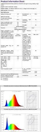 Deckenventilлятор Newday з підсвіткою та пультом керування, 122 см, дерев'яний, з DC мотором, для спальні/вітальні