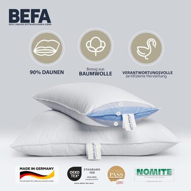 Подушка BEFA NATUR 80x80 см, 3-камерна, 90% пух, 10% перо, для алергіків, сертифікована Öko-Tex, Made in Germany