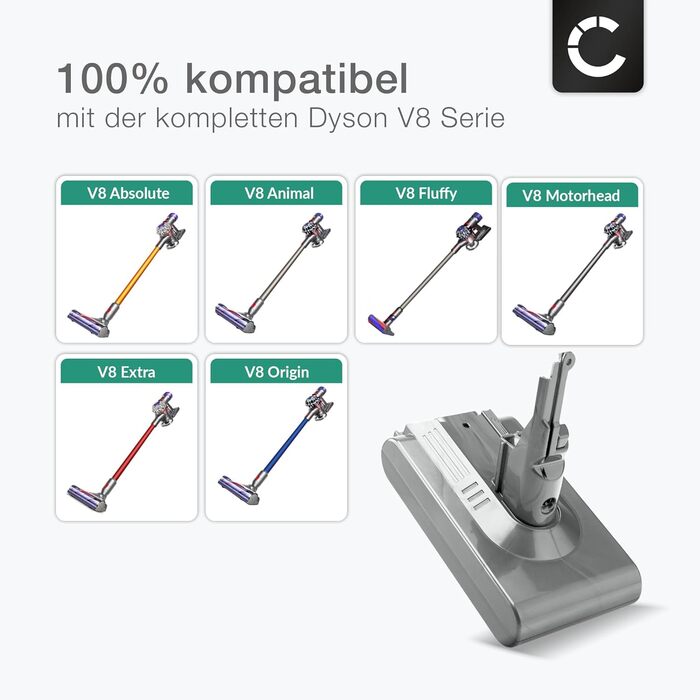 CELLONIC акумулятор для пилососа сумісний з Dyson V7 Origin, Motorhead, Trigger, +, SV11 (21.6V, 2500mAh) та Dyson V8 (3000mAh)