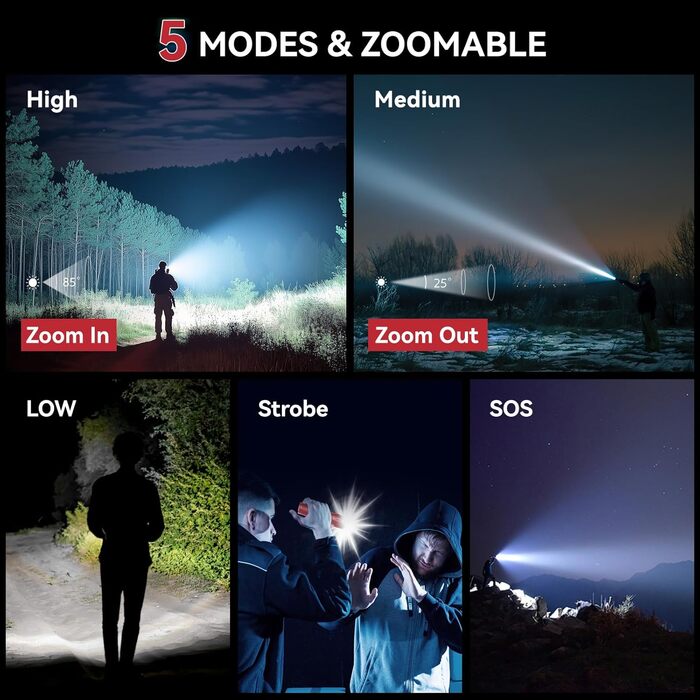 LED ліхтарик Gearlite 2 шт. 2000 люмен, 5 режимів, водонепроникний IP65, для кемпінгу, туризму, дітей, надзвичайних ситуацій (червоний)