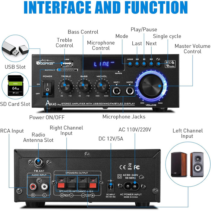 HiFi підсилювач WOOPKER AK45 Pro, 500 Вт, Bluetooth, 2-канальний, стерео, міні аудіо ресивер з FM-радіо, USB/SD/AUX/RCA/MIC входами, 12В/220В для колонок
