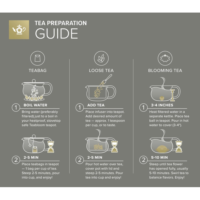 Набір для заварювання чаю Teabloom Kyoto 2-в-1: чайник та заварник зі знімним фільтром, 700 мл, підходить для плити та мікрохвильової печі