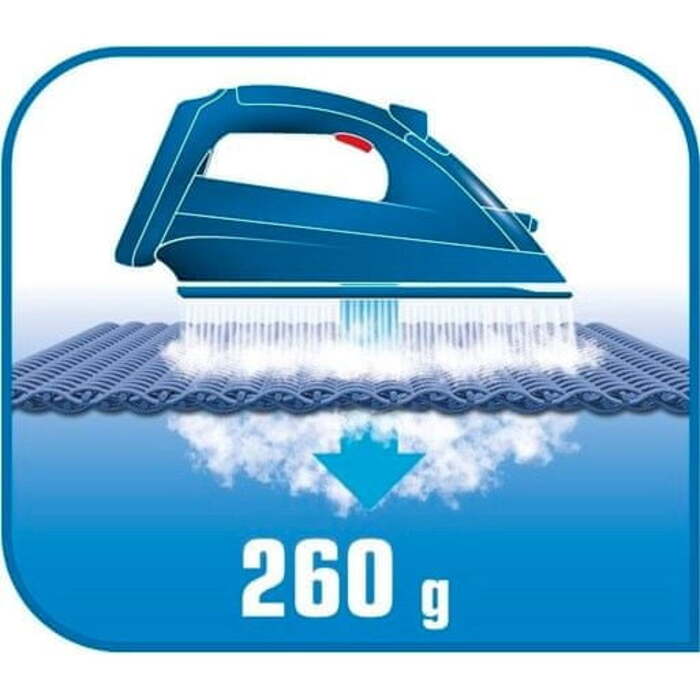 Парова праска Tefal Ultimate Pure 9867E0