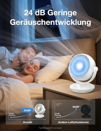 Вентилятор Acoolir тихий 24dB з двома осями обертання, 3 швидкості, компактний для спальні, офісу, вітальні, білий-сірий