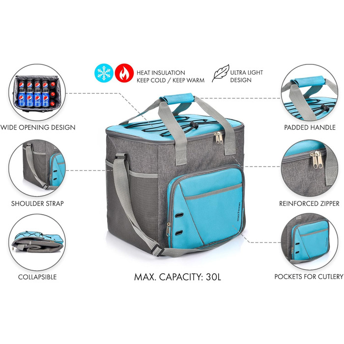 Термосумка Meteor 30L для пікніка, кемпінгу та подорожей (36x25x33 см)