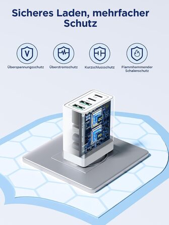 Багатопортовий зарядний пристрій Aioneus USB-C 40W з 4 портами (USB-C та USB-A) для iPhone, Samsung та інших телефонів, білий