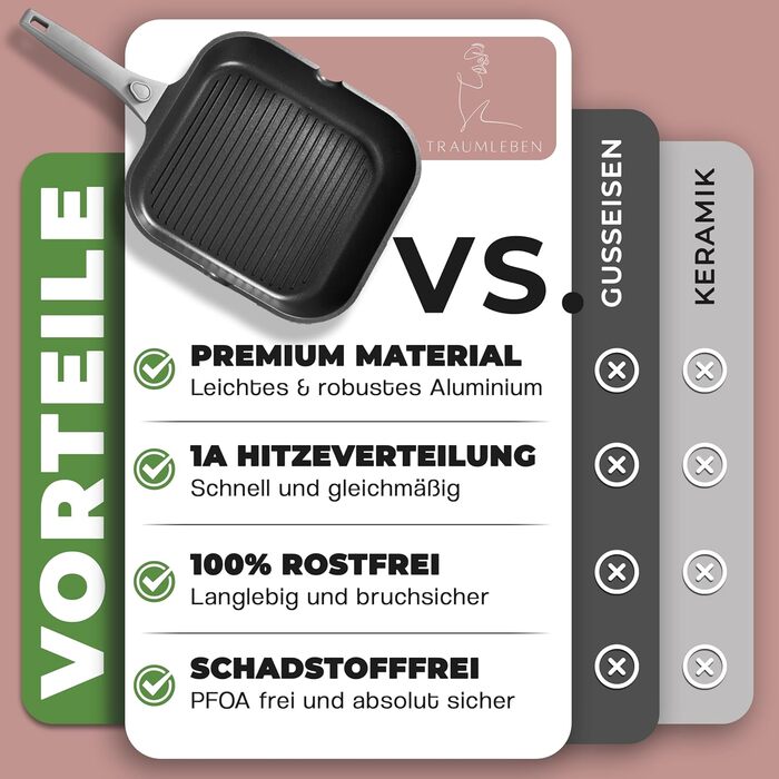 Гриль-сковорода NEU 28 см з виливом та знімною ручкою, антипригарна, без PFOA, для індукції, жаростійка, сіра