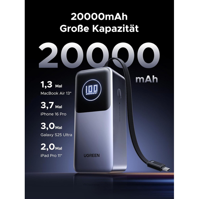 Powerbank UGREEN Nexode 20000mAh 130W з PD 3.0, USB-C та USB-A, сумісний з iPhone, Galaxy, MacBook