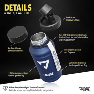 Металева пляшка для води 1.3 л синя – нержавіюча сталь, BPA-free, герметична, з додатковою кришкою для спорту, фітнесу, активного відпочинку, подарункова коробка