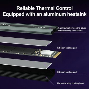 SSD накопичувач внутрішній 2 ТБ PCIe Gen4 NVMe M.2 2280 з радіатором, 4800 МБ/с, 3D NAND TLC, для ПК та PS5