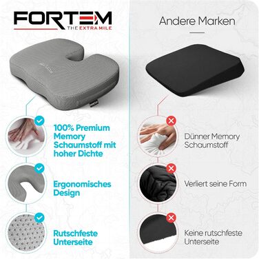 Крісло-подушка FORTEM: м'який, антиковзний наповнювач Memory Foam, сірий дихаючий чохол, для офісного, ігрового та автомобільного крісла