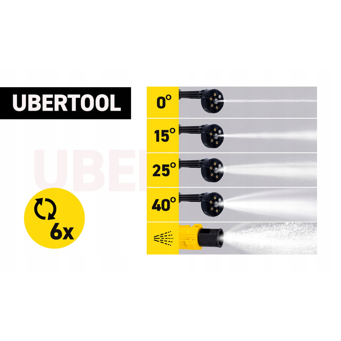 Акумуляторна мийка високого тиску UBERTOOL 1000W 15 BAR 6в1