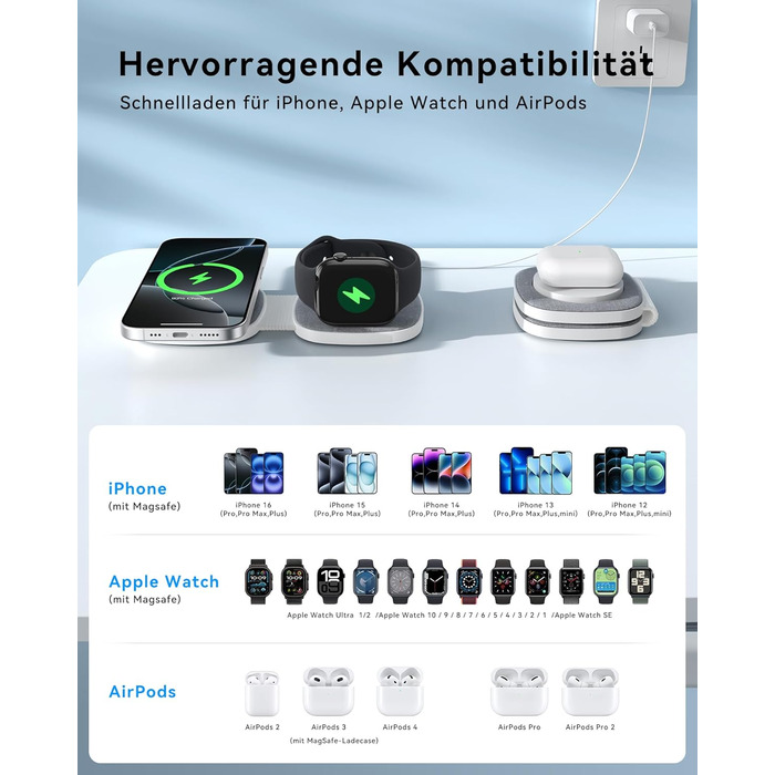 Зарядна станція 2-в-1 для Apple Watch та iPhone MagSafe (20W, сіра) - сумісна з iPhone 17e/Air/17/16/15/14/13/12 та Apple Watch Series 11/10/9/8/7/6/5/4/3/2/SE/Ultra, AirPods