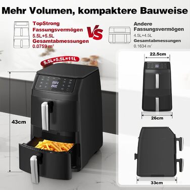 Аерофритюрниця TopStrong Doppelkammer 11л, 2500 Вт, 6 функцій, подвійна камера, з оглядовим вікном, чорна