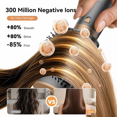 Мультистайлер для волосся 5 в 1 OKWRAP 1000W: фен, автоматична плойка, кругла щітка та вирівнювач для сушіння, об'єму та завивки (Сірий/Золотий)
