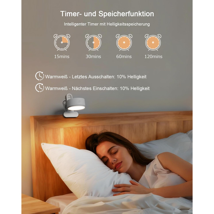 Нічник на ліжко акумуляторний бездротовий з USB-C, 5000mAh, з кліпсою, димуючий, з пультом, LED, 360° поворотний, для спальні, кемпінгу (білий)