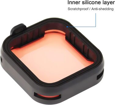 Фільтри для GoPro Hero 7 6 5: Набір SOONSUN (ND8, ND16, ND32, CPL, червоний, маджента) - 6 шт.