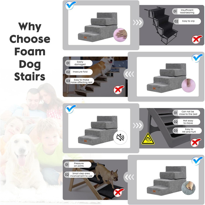 Сходинки для собак маленьких порід, 4 сходинки, 44 см, знімні, миючіся, з м'якого пінополіуретану, антиковзні, для ліжка/дивану/автомобіля