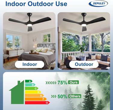 Стеляний вентилятор Depuley Leise з підсвічуванням для вулиці: LED лампа з вентилятором для саду, тераси - 132см, з пультом керування, для вітальні, ресторану, офісу (Чорний, 52'' з підсвічуванням)