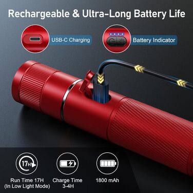 LED ліхтар UV 2-в-1, Laitver 2000L, суперяскравий, 395nm, 6 режимів, збільшення, тривалий час роботи, водостійкий, для освітлення та виявлення сечі тварин (червоний)