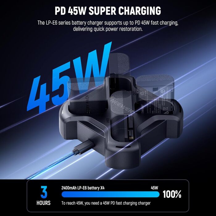 NEEWER LP-E6NH Запасний акумулятор та USB зарядний пристрій, комплект 3 шт., 2250mAh, сумісний з Canon EOS R7, R5, R6, R6 II, 80D, 90D та ін.