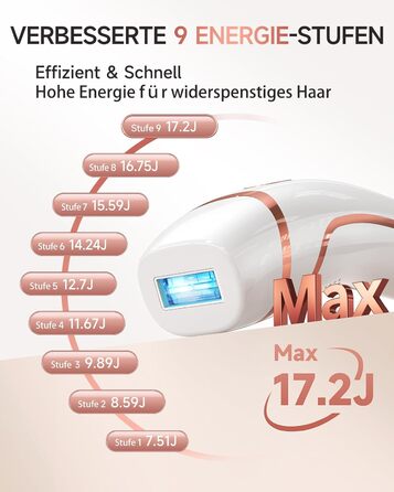 IPL пристрій для епіляції Haarlosy: 999,900 імпульсів, 3 функції, 9 рівнів, для чоловіків та жінок, безболісна епіляція тіла, обличчя, бікіні