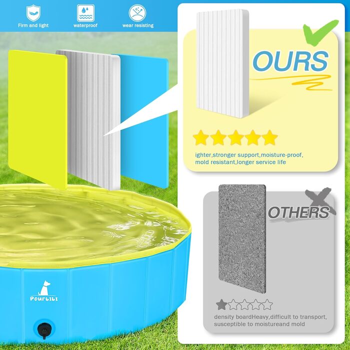 Дитячий басейн для собак та котів, XL (120x30 см), PVC, з неслизьким покриттям