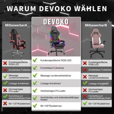 Ігрове крісло Devoko з LED-підсвіткою та масажем, ергономічне комп'ютерне крісло з підставкою для ніг, масажною поперековою подушкою, регульованим підголівником, офісне крісло для геймерів, до 130 кг, чорне