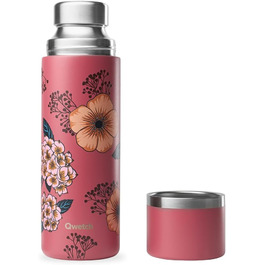 color: anemones