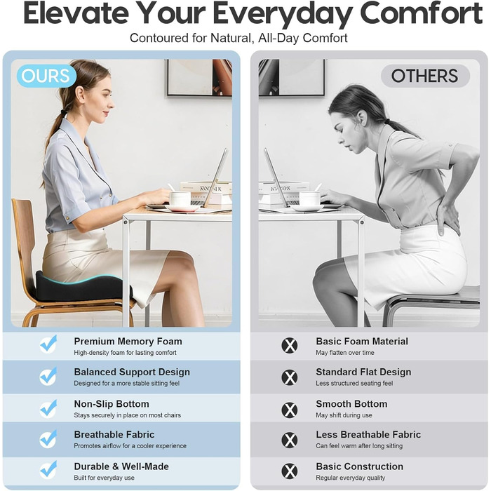 Ергономічна подушка для сидіння на стілець з Memory Foam: для офісу, дому, подорожей. 3D дизайн, дихаючий чохол, антиковзке покриття