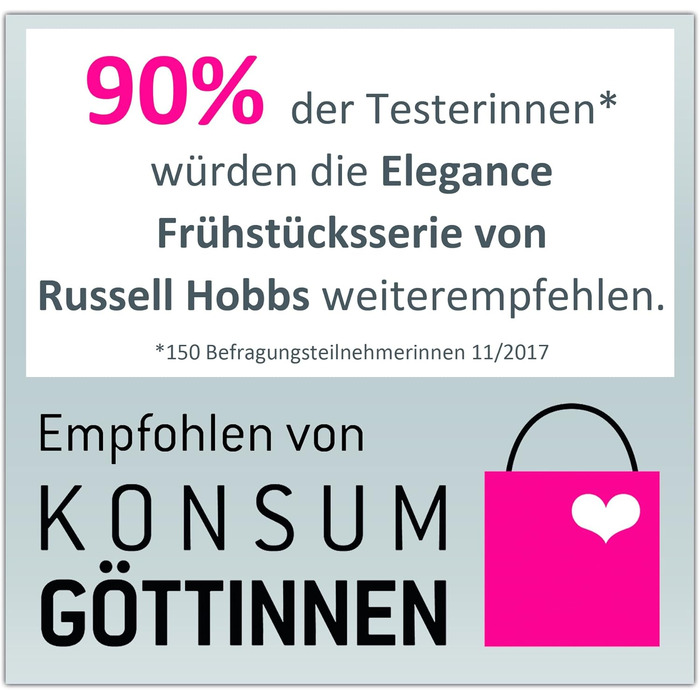 Електричний чайник Russell Hobbs Elegance з нержавіючої сталі та скла, 23380-56, 6 режимів підсмажування, підігрів, розморожування