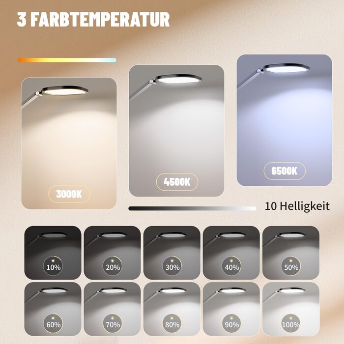 LED лампа настільна з регулюванням яскравості, захистом для очей, 3 режими, сенсорне управління, пам'ять, 15W, чорний (2 шт.)