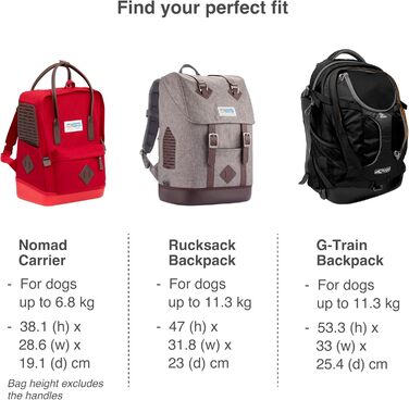 Рюкзак для собак Kurgo G-Train, Navy, 33x53x25 см, до 11 кг, з відділенням для тварин