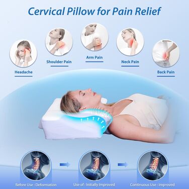 HOMCA Orthopedic Pillow, Neck Pillow, Memory Foam Pillow, Ergonomic Pillow with Soft/Firm Options Available, Removable, for Back, Side, and Stomach Sleepers, 60 * 44 * 13/14.5cm