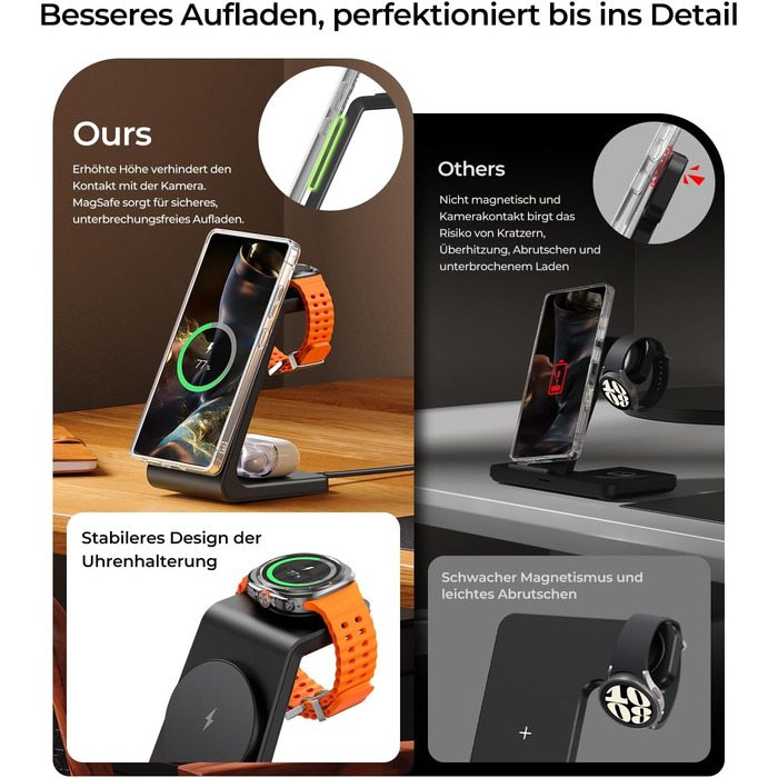 Магнітна зарядка 3-в-1 для Samsung Galaxy: швидка бездротова зарядка Mag-Safe для S25 Ultra/S24/S23, Z Fold/Flip, Galaxy Watch Ultra/7/6 та Galaxy Buds Pro (чорний)