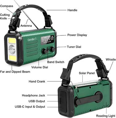 Радіо на сонячній батареї та з ручним генератором, 20000 mAh, AM/FM/NOAA, з живленням від акумулятора, SOS-сигнал, ліхтарик та лампа для читання, для надзвичайних ситуацій, кемпінгу та ураганів