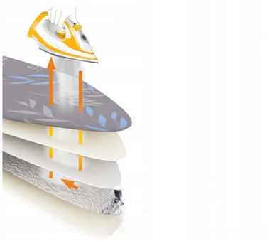 Чохол на прасувальну дошку Smart XL: потовщений, 5 шарів, ефект турбо