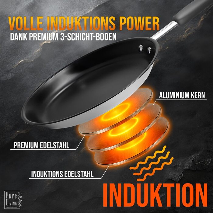 Набір сковорідок з нержавіючої сталі для всіх типів плит 20см та 28см з антипригарним покриттям - 10 років гарантії, ергономічні ручки, рівномірний розподіл тепла, придатні для миття в посудомийній машині та використання в духовці - Набір сковорідок 28см+