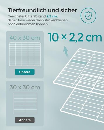Клітка для кроликів та морських свинок SONGMICS LPI01H - металева, 123 x 63 x 41 см