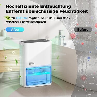 Електричний осушувач повітря тихий Pro-2000ml, 2000 мл, до 650 мл/день, для спальні, ванної кімнати, дому, білий