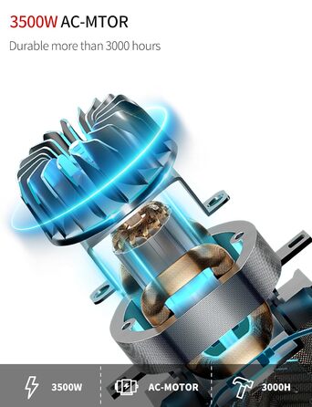 Іонізатор для волосся Profi-Fön 3500W, блаво світло, 2 швидкості, 3 режими, концентратор та дифузор для дому та салону