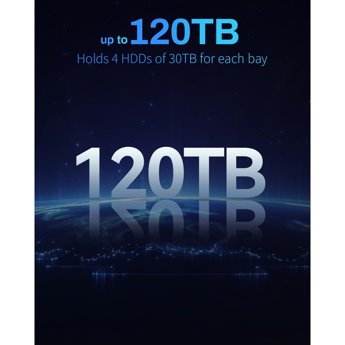 TERRAMASTER D4-320U: 4-слотове HDD корпус для монтажу в стійку з USB 3.2 Gen2 та 10 Gbit/s інтерфейсом, Hot-Swap, Plug-and-Play (без жорсткого диска)