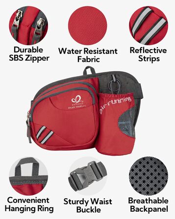 Спортивна поясна сумка WATERFLY з тримачем для пляшки, для жінок та чоловіків, червона